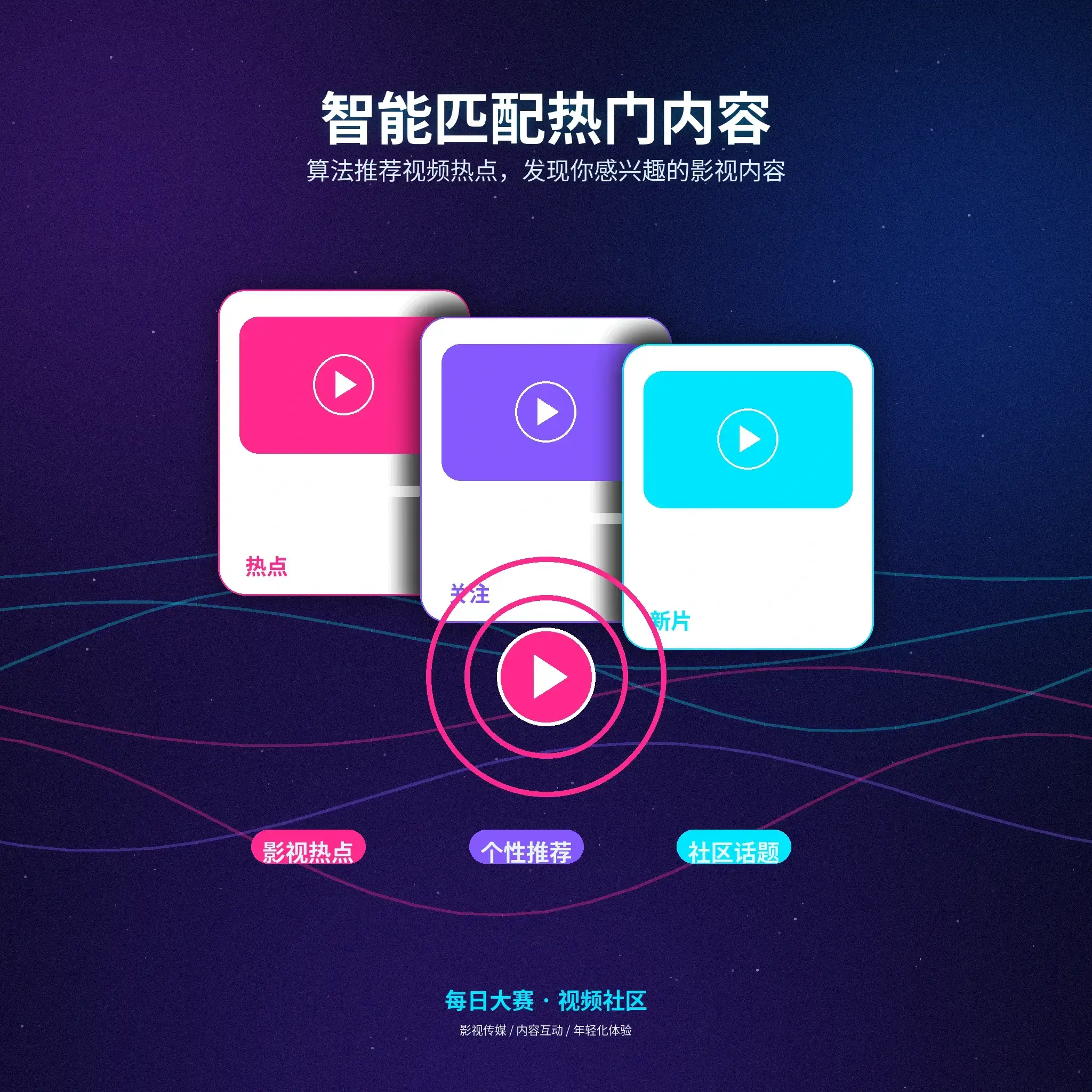 每日大赛兴趣匹配推荐说明