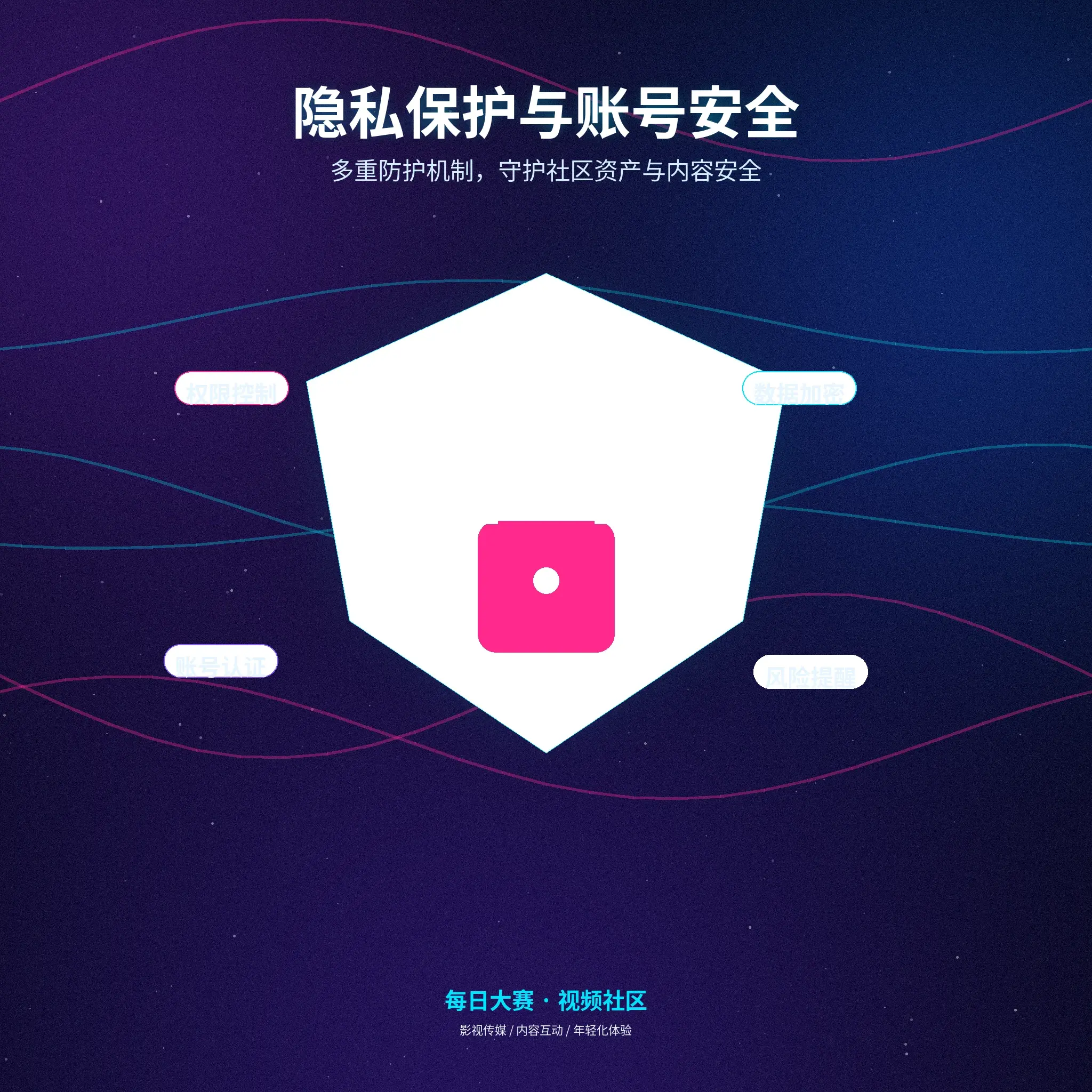 每日大赛隐私保护设置